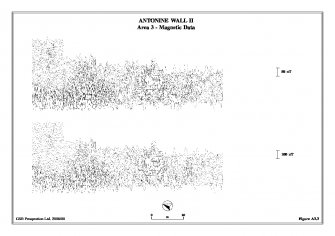 Geophysical Survey Data: Area 3 Magnetic Data (XY Trace Plots).