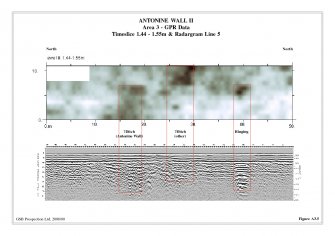 Geophysical Survey Data: Area 3 GPR Data (Timescale and Radargram).