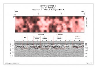 Geophysical Survey Data: Area 4 GPR data 4B (Timeslice and Radargram).