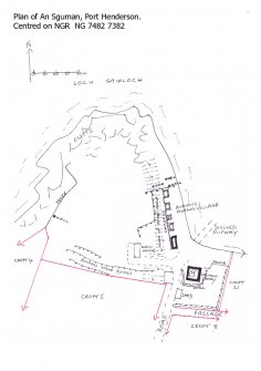 Port Henderson: Survey of An Sguman