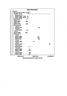 C14 PDF all figs as B and W