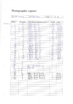 Excavation, Photographs caption list, Blasthill, Argyll, 2008