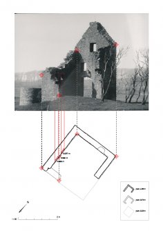 Auchenharvie Beam Engine 1910 measurements