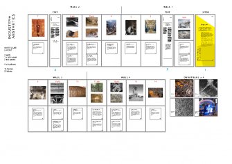 Industry and Aesthetics exhibition, schematic layout of walls and stands, 2018. 