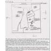 Lonemore Croft 38: scale plan and description