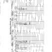 Log of sidescan sonar survey lines taken in Tobermory Harbour during survey of wreck site