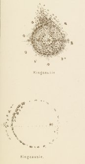 Kingcausie: plan; from Maclagan, C 1875 The Hill Forts and Stone Circles of Scotland pl. xxvii