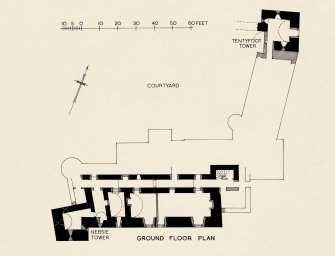 Ground floor plan, including Nesbie Tower and Tentyfoot Tower.
RCAHMS Inventory article 242, fig. 169 
464116 N xxiii