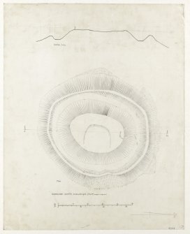 Boreland Mote, plan and section 
