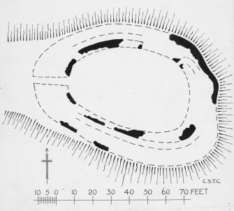 Publication drawing; plan of Dun Kearstach.