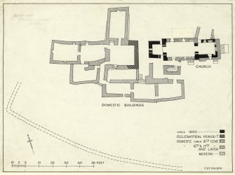 Eynhallow Monastery. Publication drawing; phased plan of church and domestic buildings.