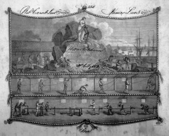 View of Greenock and Port Glasgow Ropemakers Society Certificate dated 30th July 1813, showing the ropemaking process together with a view of the harbour.