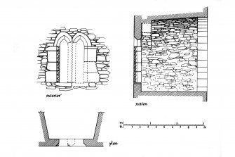 Exterior Elevation, Section and Plan of South window embrasure in East curtain wall of Dunstaffnage Castle
u.s.  u.d.
Lorn Inv. Fig. 184