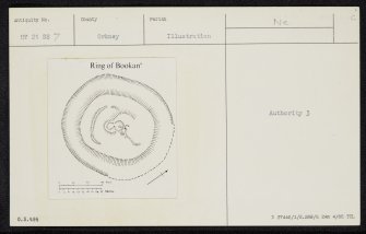 Ring Of Bookan, HY21SE 7, Ordnance Survey index card, Recto