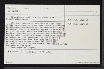 The Auld Kirk Of Alford, NJ51NE 3, Ordnance Survey index card, page number 2, Verso