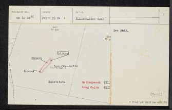 Rottenreoch, NN82SW 18, Ordnance Survey index card, page number 1, Recto