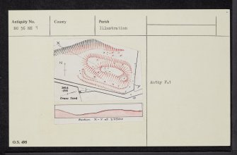 Edzell, Castle Hillock, NO56NE 9, Ordnance Survey index card, Recto