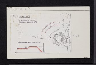 Montfode Mount, NS24SW 5, Ordnance Survey index card, page number 1, Recto