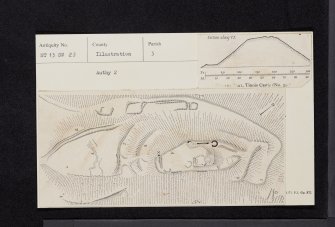 Tinnis Castle, NT13SW 23, Ordnance Survey index card, Recto