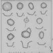 Plans and section drawings of typical stone-holes of Henge.