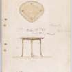 Design of a table for Sir John Stirling Maxwell
Order no. 552