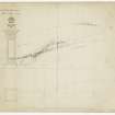 Gate for Eagle and Henderson's Nursery.
Plan of gate and elevation of gate pillar. On verso, full size elevation of cornice.  
Insc: 'Gate Pillar for Messrs Eagle & Henderson  Leith Walk'.
Insc on verso: 'Full sized drawing of  Cornice for  Messrs. Eagle & Henderson's gate  Leith Walk'  '12 Royal Exchange'.
Dated: '1849'.
Dated on verso: 'May 3rd 1849'