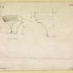 Section and sketch of corbel, Lindores Abbey.
