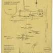 Site plan and sections, Carmelite Convent, Luffness