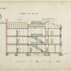 Drawing showing section for offices, Victoria Road, Dundee.
