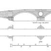 Publication drawing. Aray Bridge, Inveraray; plan and north west elevation