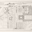 Drumlanrig Castle Garden - Plan