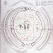 Cairnpapple Hill: plans of excavations 1947-8