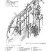 Axonometric drawing of Beam Engine, listing main structural features and principal working components
u.s.   u.d.