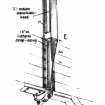 RCAHMS comparative drawing of details of beam, stanchion and column supports
Insc. "GDH"