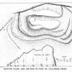 Ground plan and section of fort; SDD PHOTOGRAPH ONLY