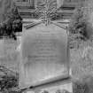 View of gravestone of Samuel McConchie, 1888.
Digital image of B/4388/15.