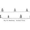 Drawing of sections across recumbent stone circle.