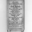 Interior. Detail of memorial tablet to "Major James Glencairn Burns"