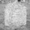 Forteviot Parish Churchyard.
General view of tombstone with winged soul, shuttle, skull, hourglass and crossed bones.