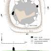 HES Survey and Recording Illustration: Plan of Balgarthno stone circle