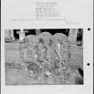 Photographs and research notes relating to graveyard monuments in Kettins Churchyard, Angus. 
