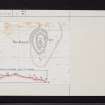 The Knock, NS26SW 2, Ordnance Survey index card, Recto