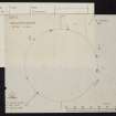 Drumfern, NX37SE 10, Ordnance Survey index card, Recto