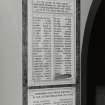 Edinburgh, North Leith Free Church, 74 Ferry Road, interior.
Detail of memorial plaque, 1.