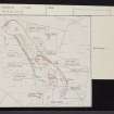 NS05SE 5, 8, 9 and 10, Ordnance Survey index card, Recto