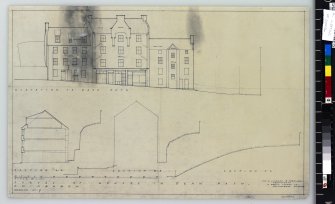 Survey elevation and sections.