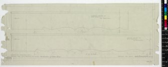 Elevations of curtain boxes.