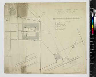 Site plan showing drains, water and gas to garages and cottages.
