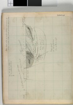 MS/1172/1 Notebook titled 'Doon Hill, Dunbar 1964'. Section drawing of 'East-West section of feature between SW corners of Inner and Outer Halls (north-south section previous page' (DP003767)