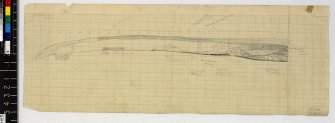 Pencil section drawing on lined graph paper titled 'Mote of Urr '53: East section Quadrant I (NW)'